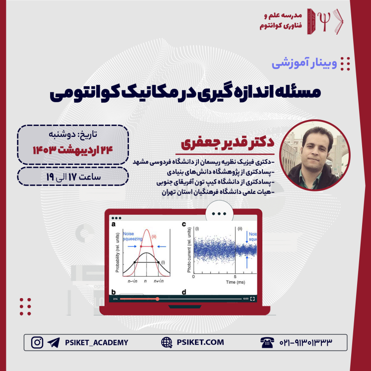 مسئله اندازه‌گیری در مکانیک کوانتومی